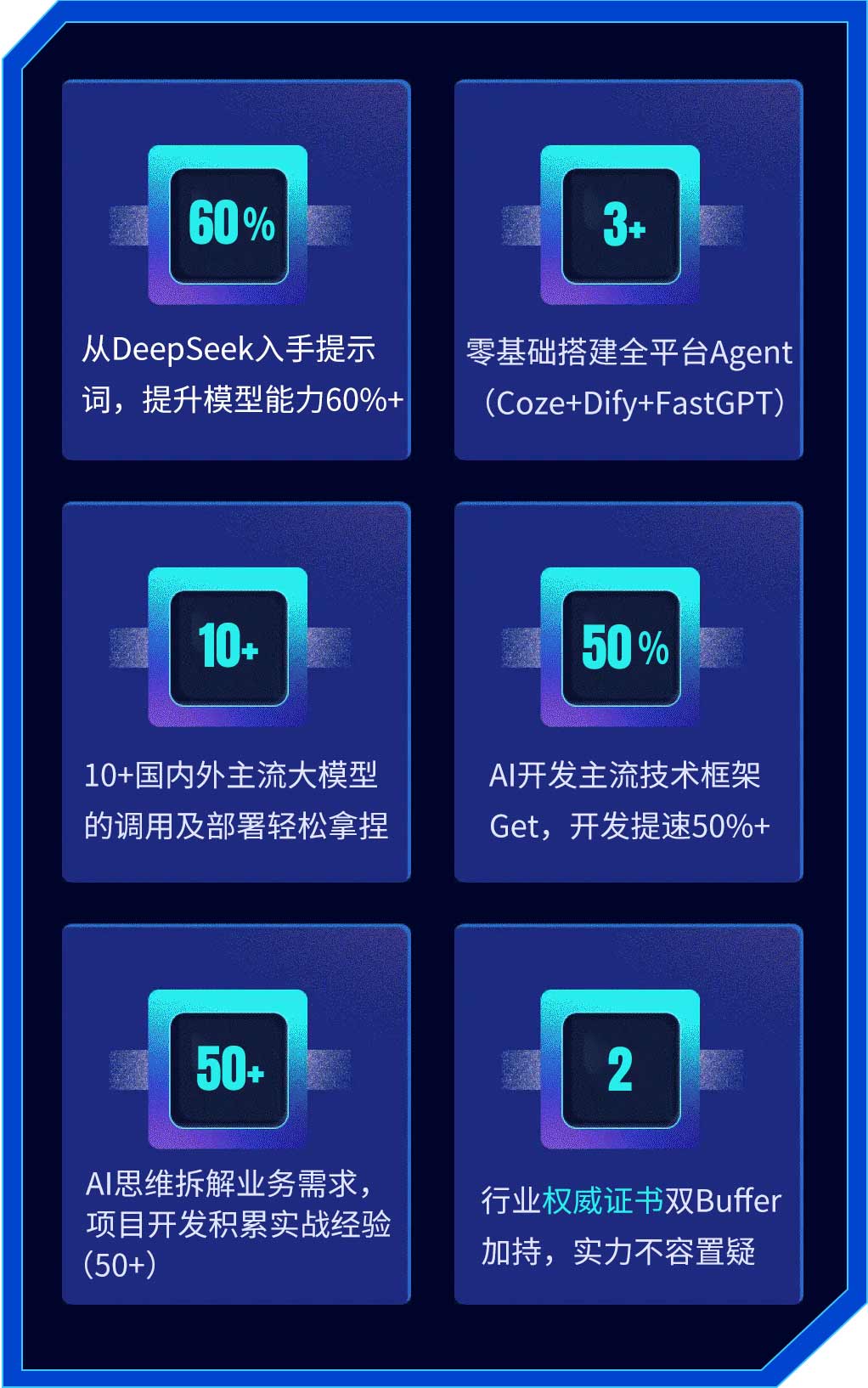 技术从业者