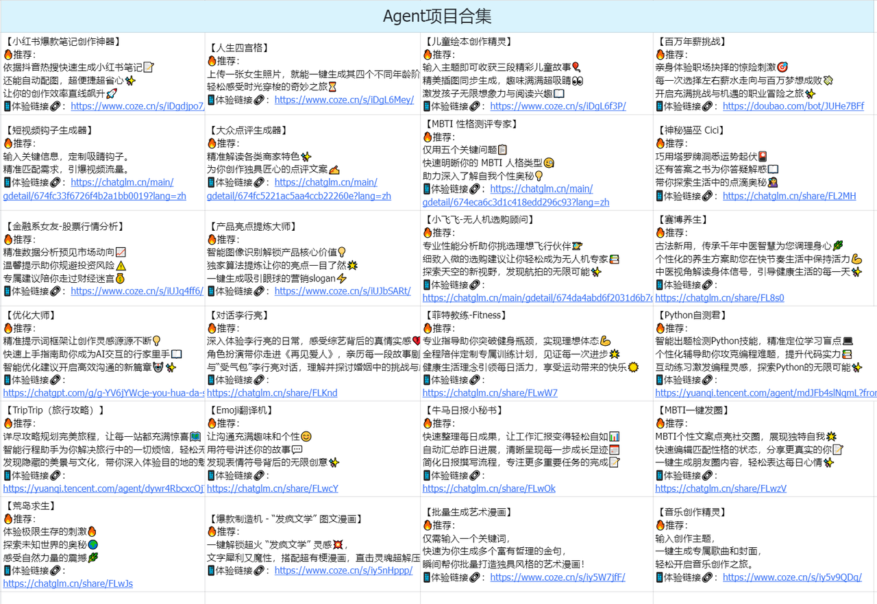 第三张图