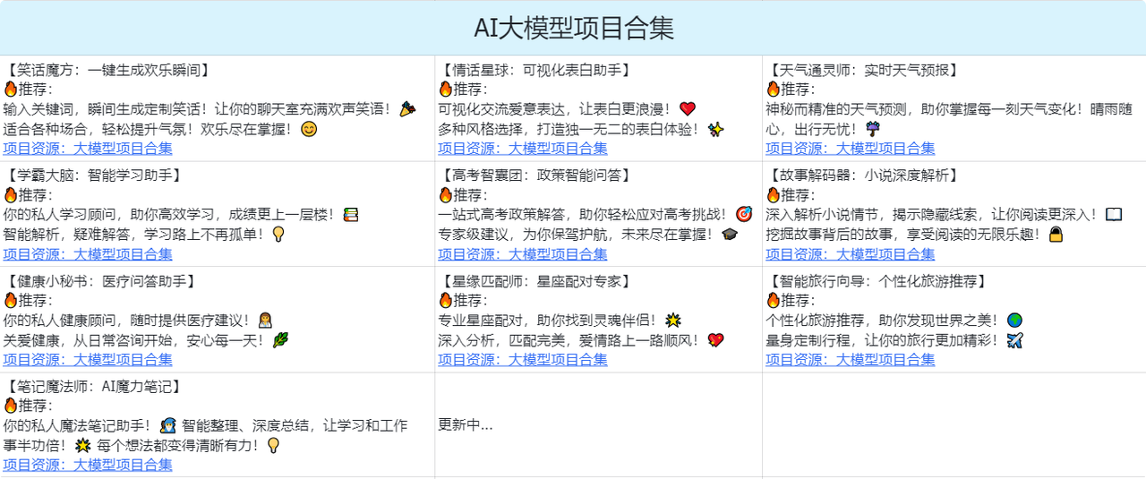 第三张图